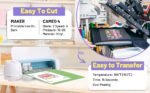 Printable Heat Transfer Inkjet - Image 6