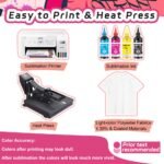 Sublimation - Image 4